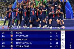 LOL决赛-巴黎遭遇意外失利，欧冠之梦破灭