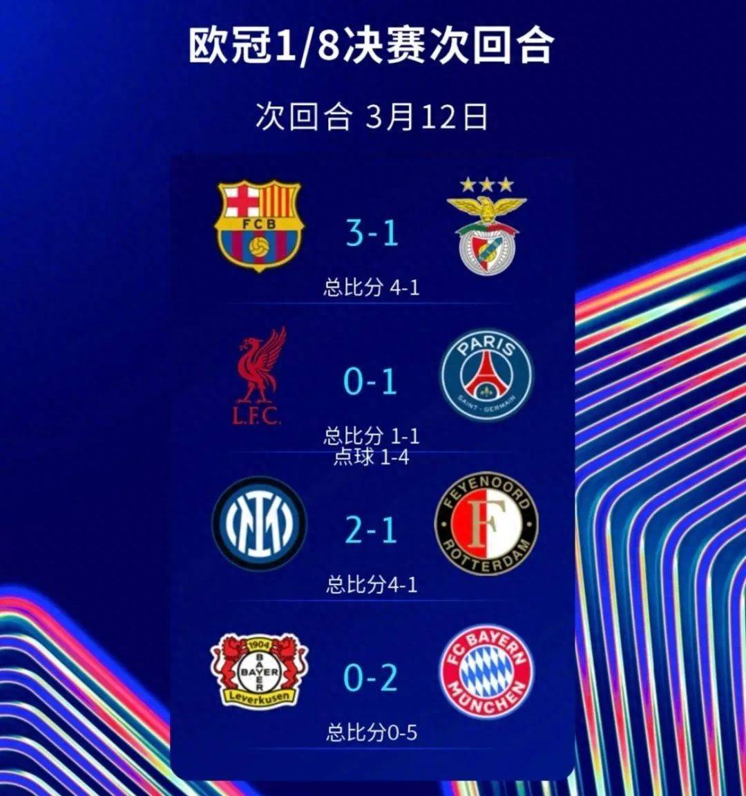 巴黎遭遇意外失利，欧冠之梦破灭