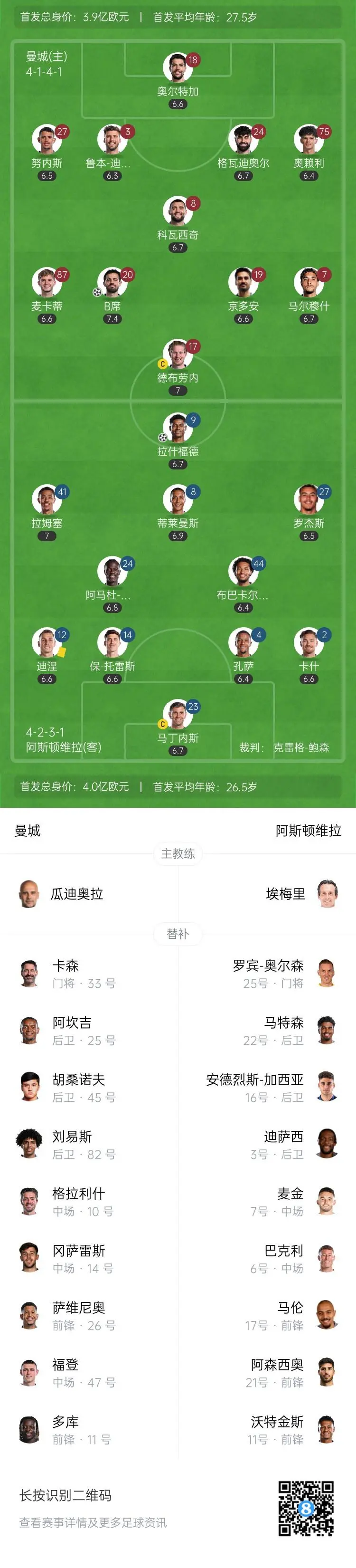 曼城主场全取三分,继续追赶榜首的简单介绍 曼城主场全取三分,继续追赶榜首的简单介绍