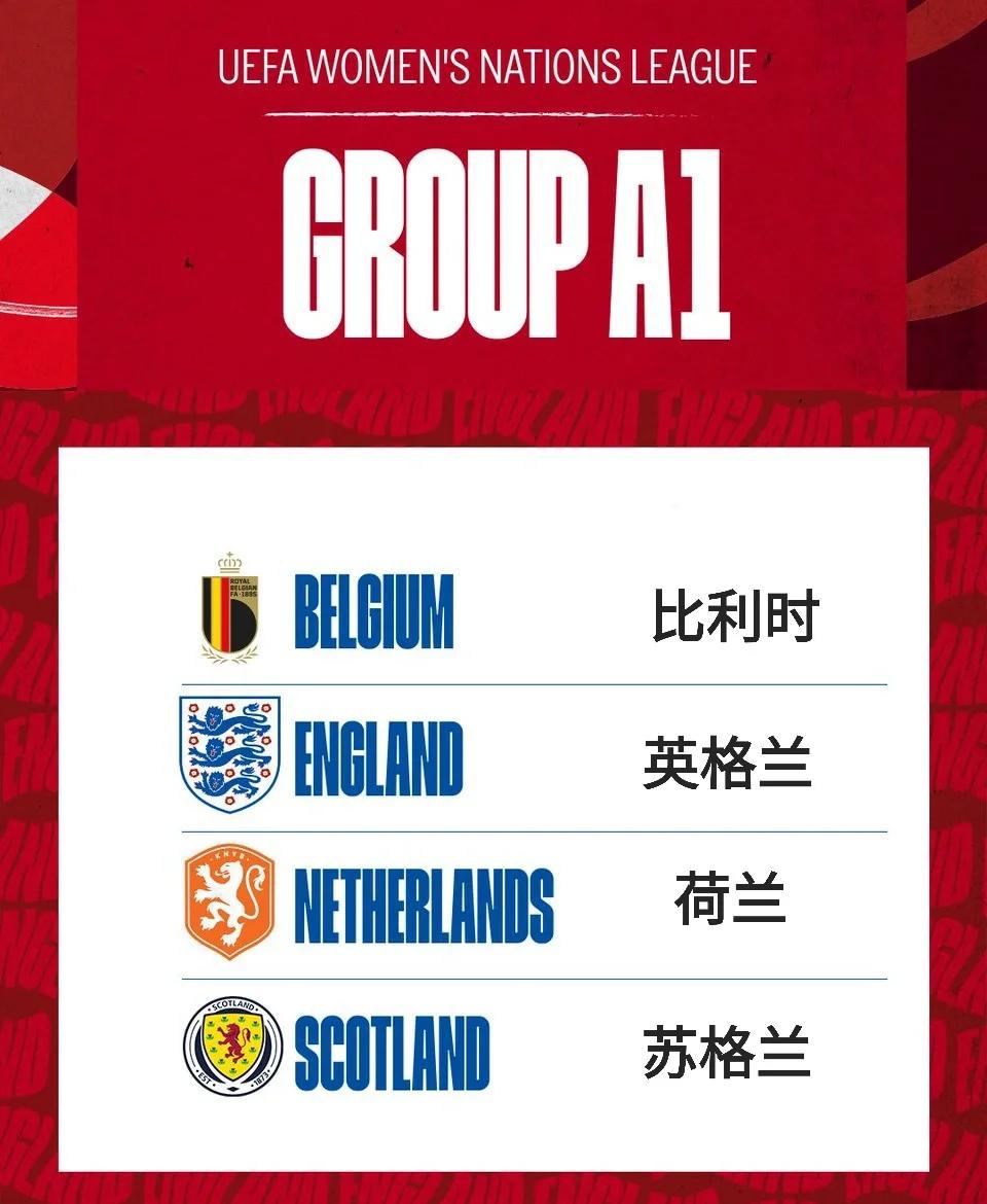 包含英格兰主场战胜德国，晋级欧国联四强的词条