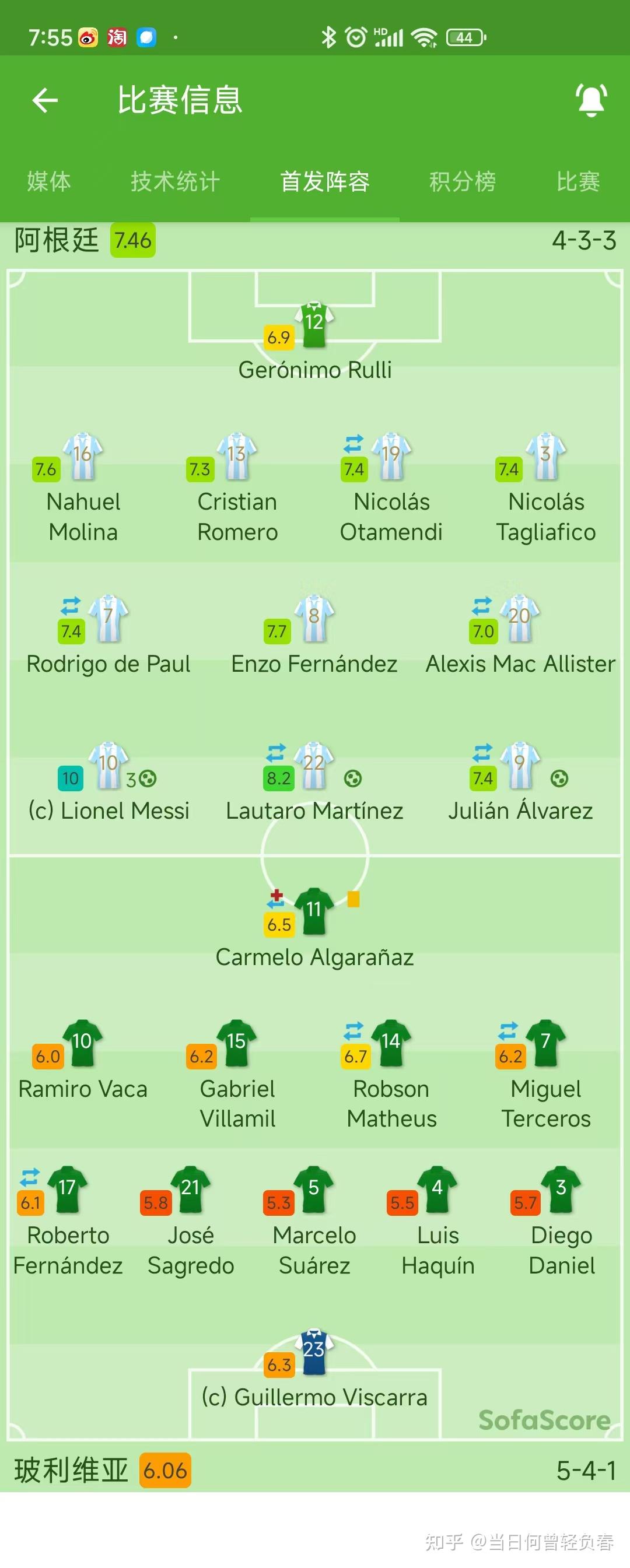 顶级足球联赛深度对决，球员实力对比